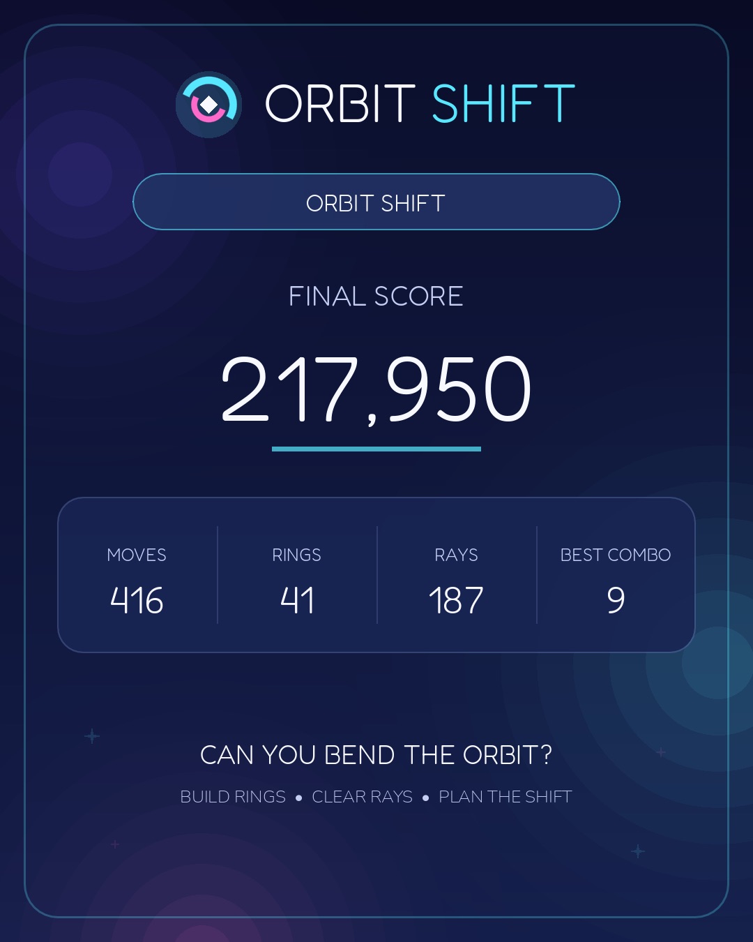 Orbit Shift results screen showing score, moves, rings, rays, and best combo